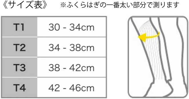 効果抜群 ハードな運動での脚の疲労に コンプレスポーツ R2v2カーフスリーブ Kamihagi Cycle